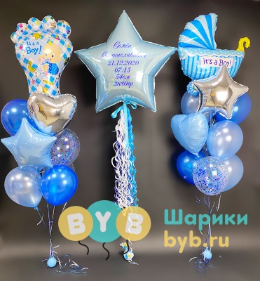 Шары на выписку мальчика с метрикой